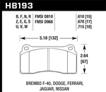 Hawk Performance HB193W.670 DTC-30 Disc Brake Pad New. Price: $278.99.