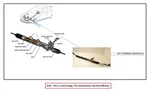 Steering Rack And Pinion Oem 16-18 Kia Sorento 1YR Wrnty 57700C5101 Used. Price: $230.00.