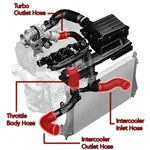 Apr Intercooler Hose MS100112; New. Price: $68.99.
