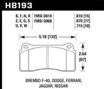 Hawk Performance HB193W.670 DTC-30 Disc Brake Pad New. Price: $248.99.