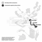Borg & Beck BTH1109 Charge Air Hose Supply System Fits Audi A4 A6 Vw Passat New. Price: $38.76.