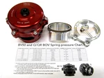 Tial Q Blow Off Valve Bov 50MM With 10 Psi Aluminum Flange New Version 2 Red. Price: $2260.00.