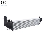 Air Turbocharger Intercooler Ford Explorer 2012-2019 2.0L 2.3L 3.5L New. Price: $55.39.