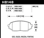 Hawk Performance HB148N.560 Hp Plus Disc Brake Pad Fits Impulse Miata Storm New. Price: $123.99.