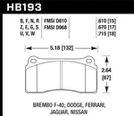 Hawk Performance HB193W.670 Disc Brake Pad Set New. Price: $292.49.